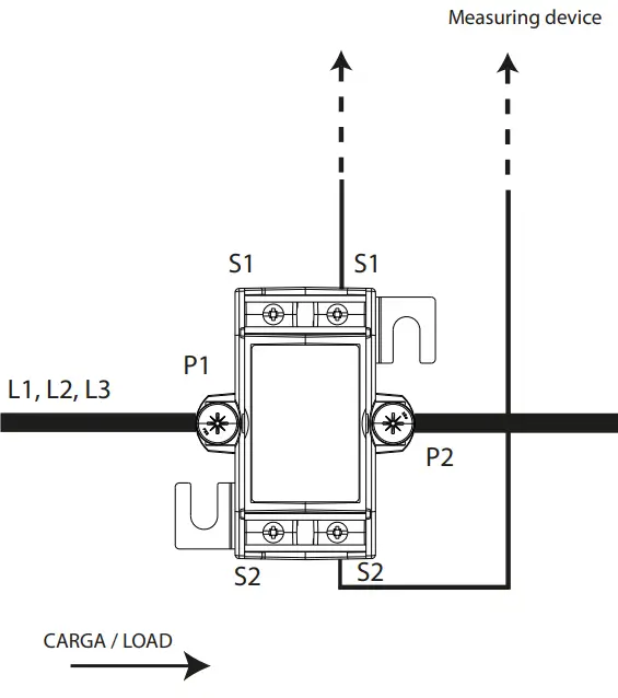 Circutor TD6 Current Transformer Narrow Section - Measuring device