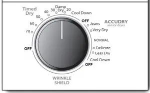 Select the desired cycle