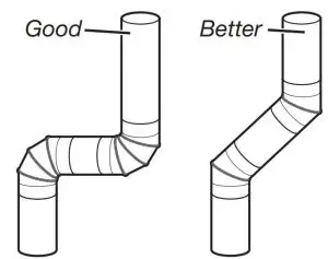 Vent system bent