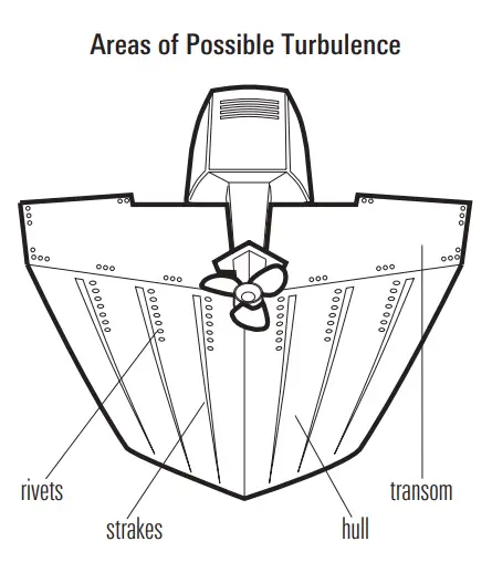 HUMMINBIRD 103262 Side Imaging Transducer - fig 1