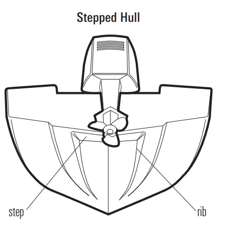 HUMMINBIRD 103262 Side Imaging Transducer - fig 2