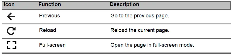 acer-Chromebook-Spin-514-Portable-Laptop-User-Guide-fig-3