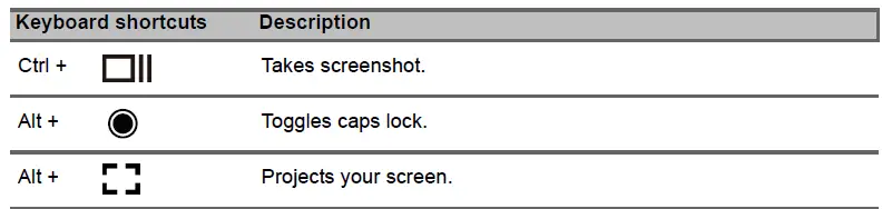 acer-Chromebook-Spin-514-Portable
