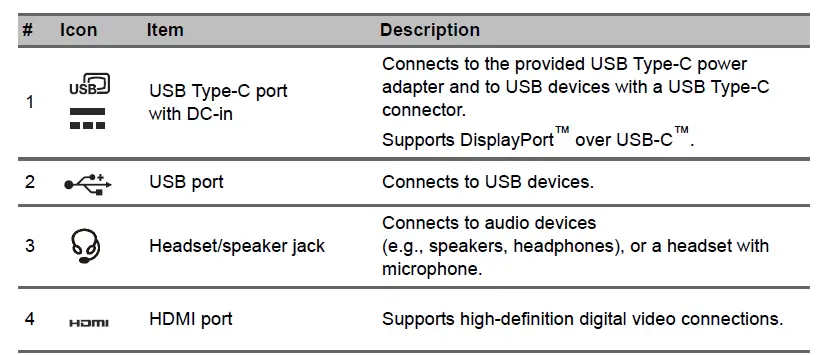 acer-Chromebook-Spin-514-Portable-Laptop-User-Guide-fig-7