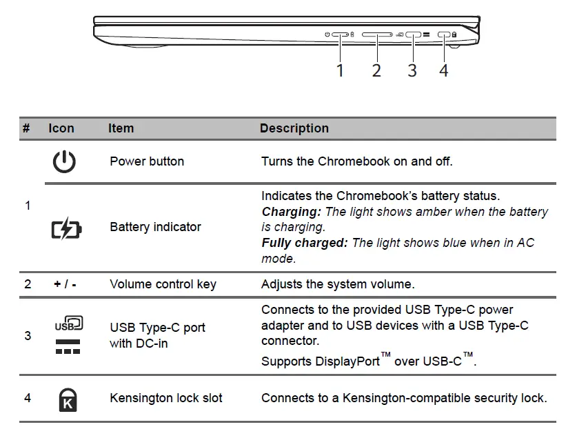 acer-Chromebook-Spin-514-Portable-