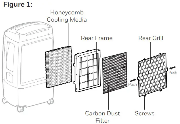 Honeywell CL25AE Portable Evaporative Air Cooler - Figure 1
