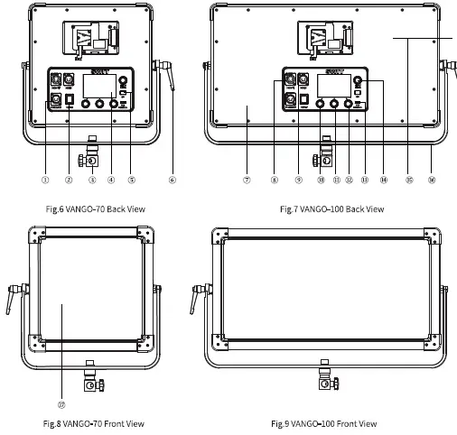 SWIT-VANGO70-Ultra-Slim-RGBW-Panel-Light-Panel-LED-2