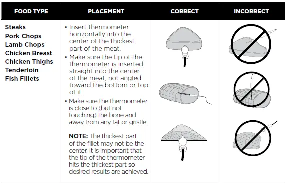 NINJA-SP250-Foodi-Smart-Digital-Pro-Air-Fry-Oven-11