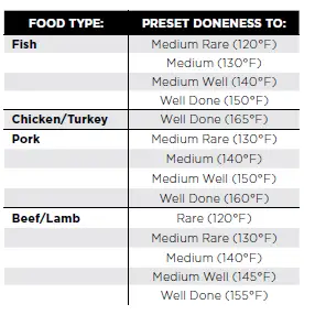 NINJA-SP250-Foodi-Smart-Digital-Pro-Air-Fry-Oven-12