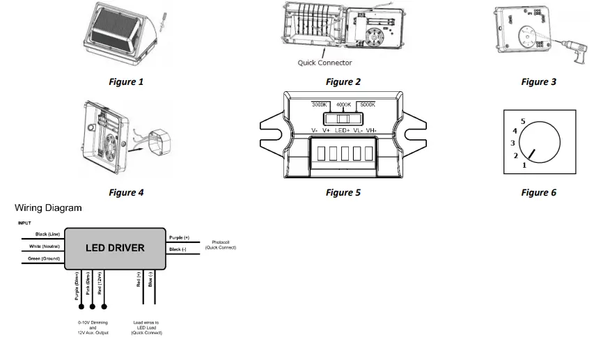 VENTURE-LIGHTING-AK0017-LED-Wall-Pack-Fixture-1