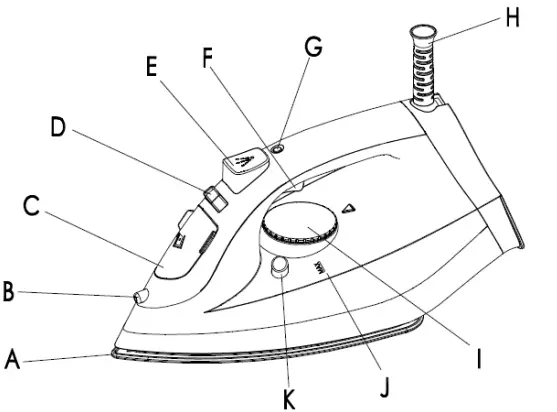 ELBA-ESI-N1852-PP,-BL-Steam-Iron-FIG1