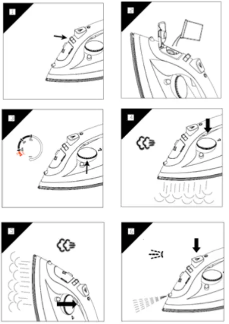 ELBA-ESI-N1852-PP,-BL-Steam-Iron-FIG6