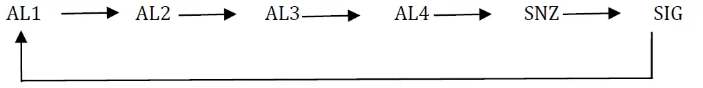 SKMEI 1834 Digital Watch 3