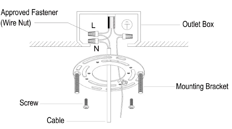 ExBrite LWSVL1311GB 23-Inch 3-Light Matte Black and Gold Industrial Vanity Light 1
