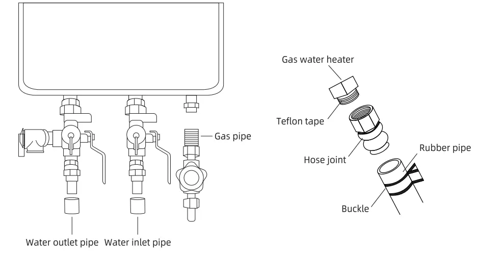 wayfair Outdoor Tankless Water Heater fig 10