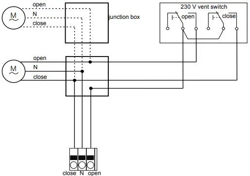 Kingspan WRZ 10M-1G Wind-Rain-Control Panel-fig7