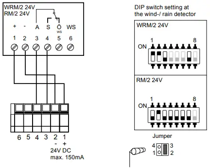 Kingspan WRZ 10M-1G Wind-Rain-Control Panel-fig9