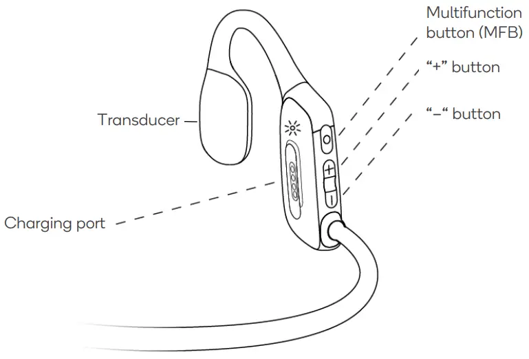 kogan KAOEBCSHSRA Open Ear Bone Conduction Sports Headphones - OVERVIEW