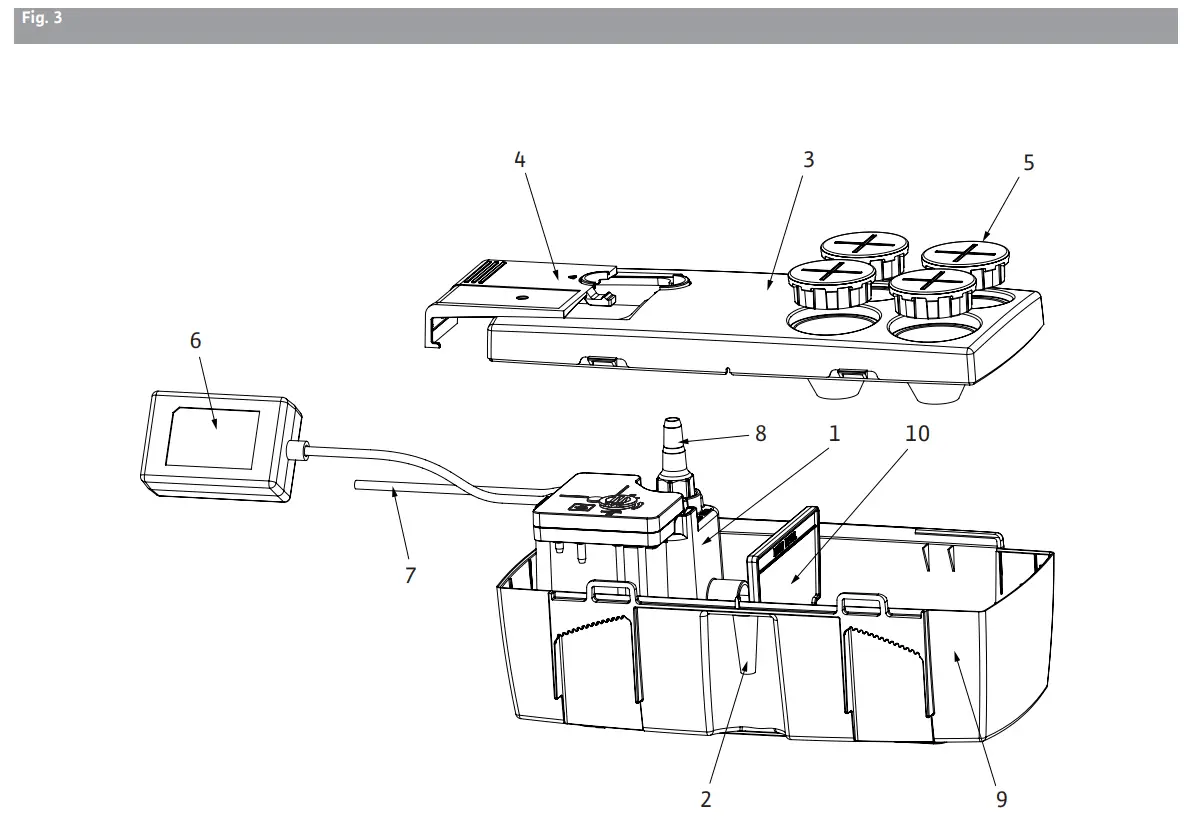 Description and function