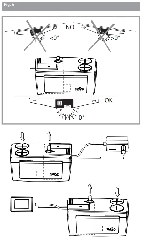 Mechanical installation