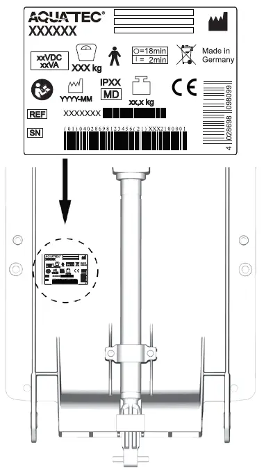 AQUATEC ORCA, ORCA F, ORCA XL 1