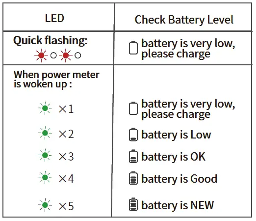 SIGEYI-PM016-Axo-Power-Meter-02