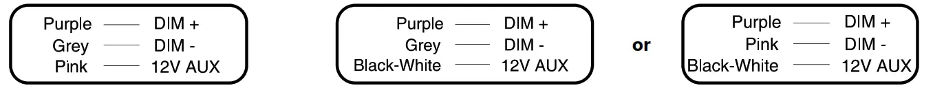 GE current ARC Series Albeo LED Round High Bay IP65 Luminaire - 10