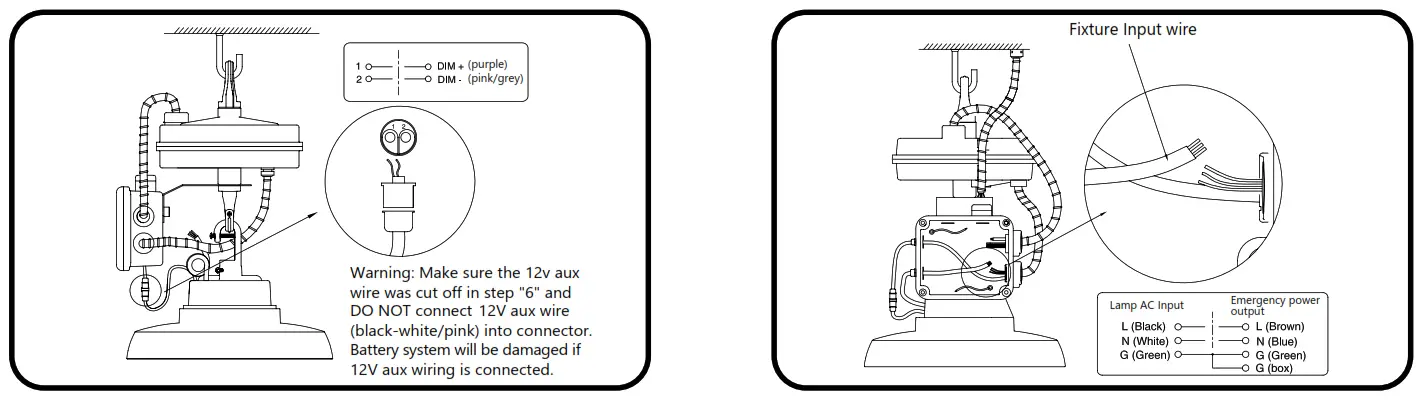 GE current ARC Series Albeo LED Round High Bay IP65 Luminaire - 14