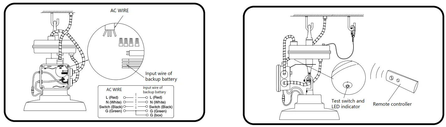 GE current ARC Series Albeo LED Round High Bay IP65 Luminaire - 15