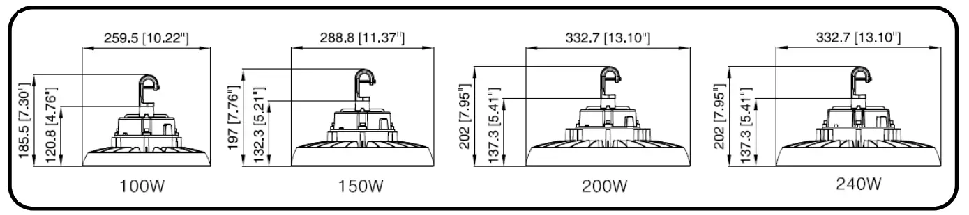 GE current ARC Series Albeo LED Round High Bay IP65 Luminaire - 9