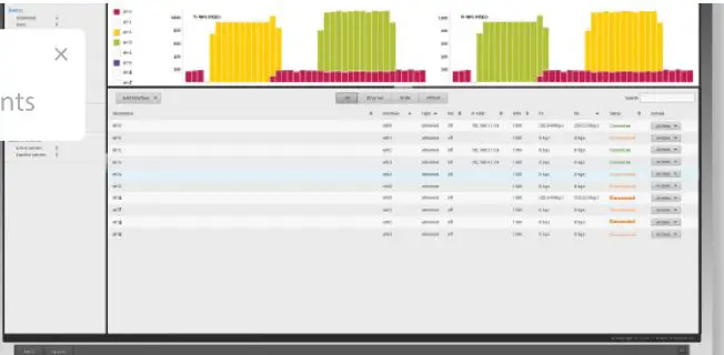 EdgeRouter ER-12P User Guide - In the Dashboard tab