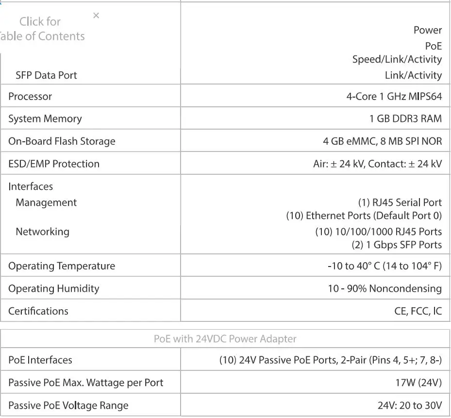 EdgeRouter ER-12P User Guide - Specifications