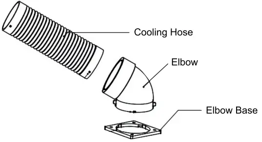 EQUATOR ADVANCED Appliances OAC 3000 Outdoor Air Conditioner - Assemble