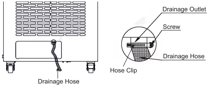 EQUATOR ADVANCED Appliances OAC 3000 Outdoor Air Conditioner - Drainage Hose