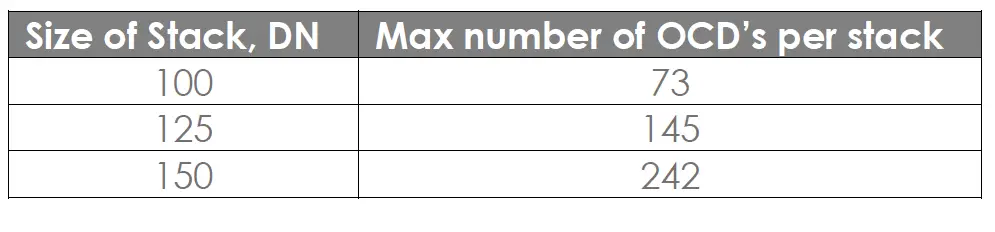 newtech-Mod-Odourless-Floor-Mounted-Toilet-Pan-and-Cistern-FIG-3