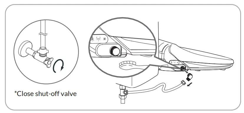 Cleaning the Strainer