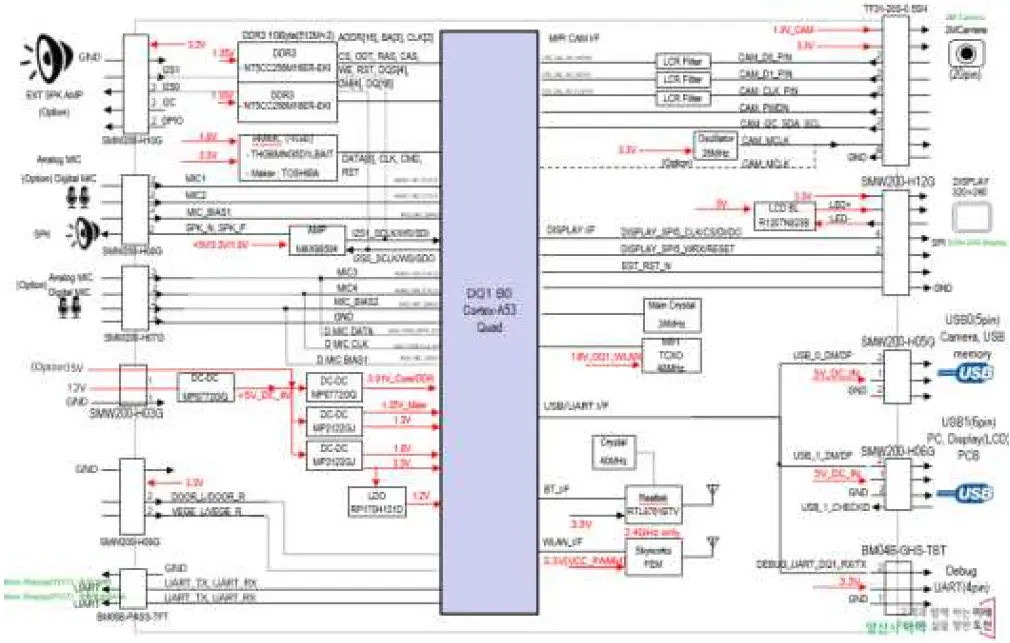 LG LAIWB3 AI Module for Refrigerator 02