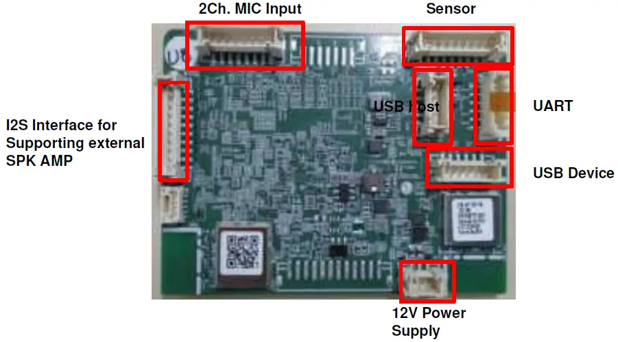 LG LAIWB3 AI Module for Refrigerator 03