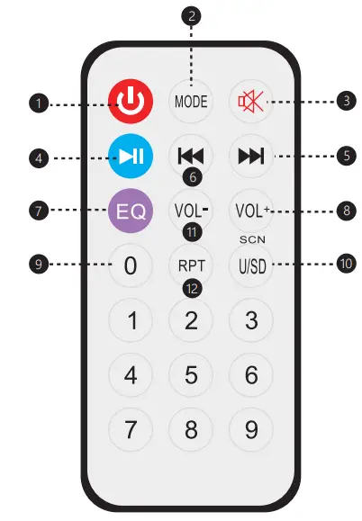 PYLE 6.5’’ Wireless BT Portable PA Speaker PPHP634B -REMOTE CONTROL FUNCTIONS