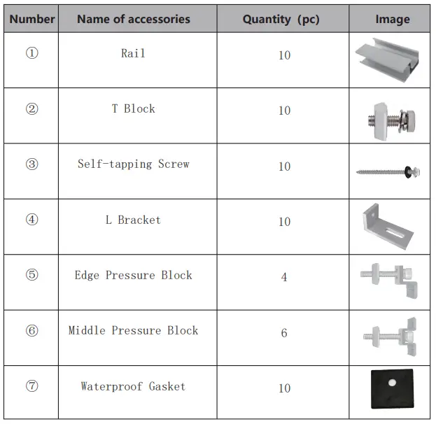 ECO-WORTHY-Solar-Panel-Roof-Mounting-System-fig-1
