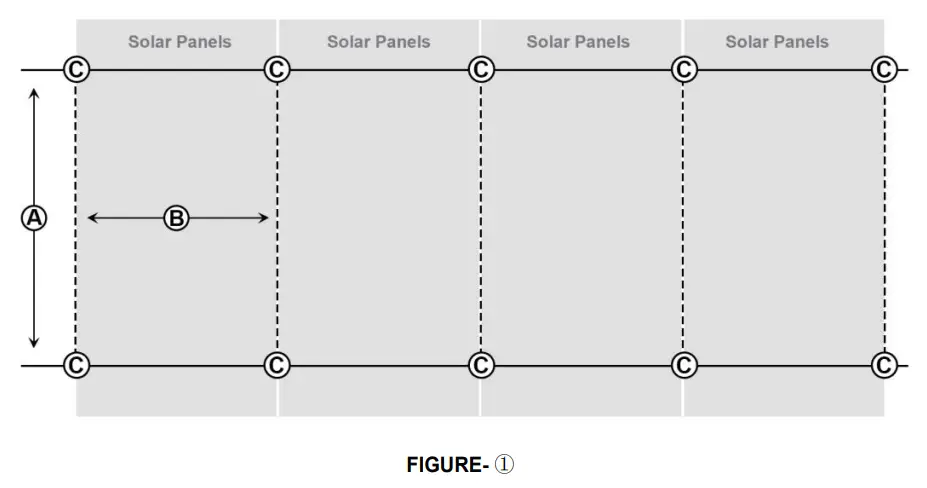 ECO-WORTHY-Solar-Panel-Roof-Mounting-System-fig-2