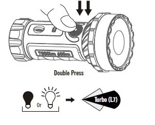 OLIGHT-Marauder-Mini-Powerful-LED-Flashlight-11