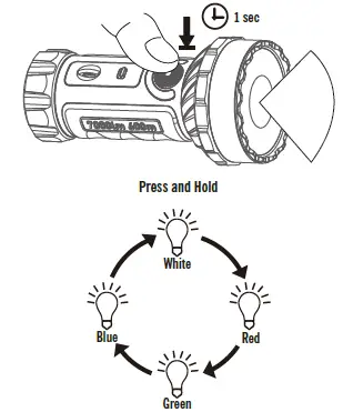 OLIGHT-Marauder-Mini-Powerful-LED-Flashlight-14