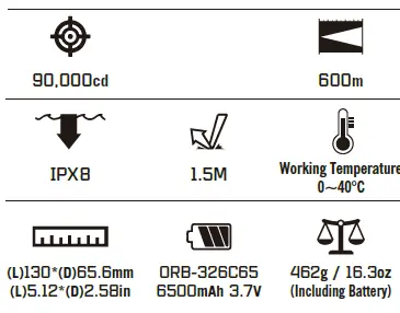 OLIGHT-Marauder-Mini-Powerful-LED-Flashlight-5