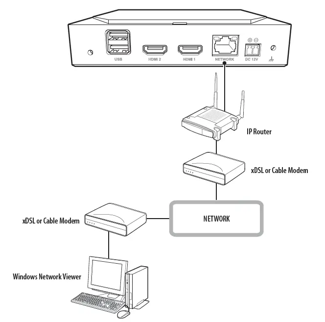 Wisenet-SPD-152-Network-Video-Decoder-12