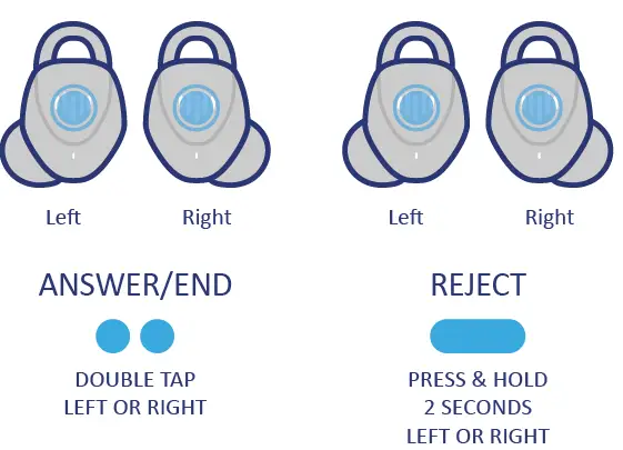 iLuv-TS100-Sports-Wireless-Earbuds- (11)