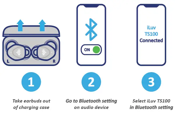 iLuv-TS100-Sports-Wireless-Earbuds- (2)