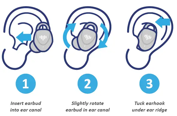 iLuv-TS100-Sports-Wireless-Earbuds- (3)