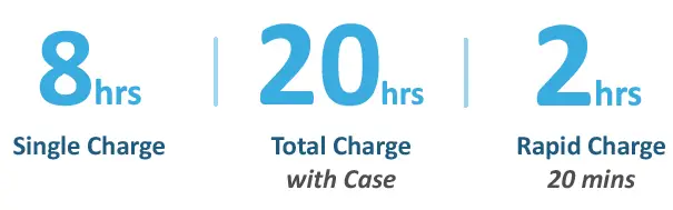 iLuv-TS100-Sports-Wireless-Earbuds- (5)