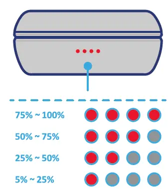 iLuv-TS100-Sports-Wireless-Earbuds- (6)